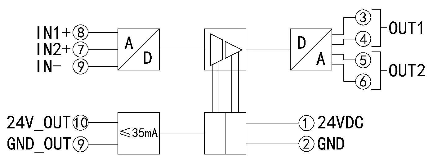 信号隔离器电路图_rs485光耦隔离电路_线性光耦隔离电路