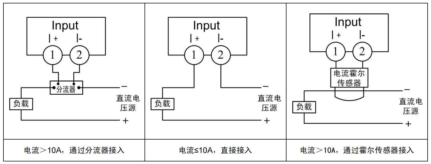 两相电表接线图_峰谷电表接线怎么接线_两相电表怎么接线