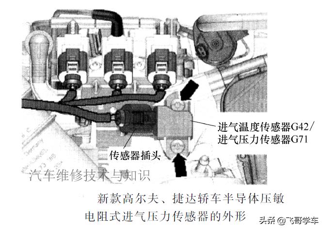 光电 液位 传感器_数字液位传感器_液位测量控制 超声波传感器