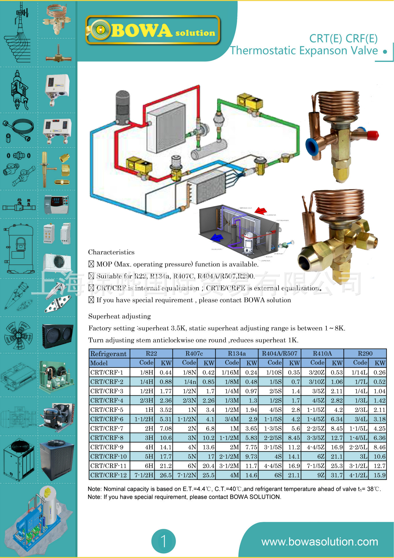 高压胶管压力_高压充气泵能充几个压力_高压表压力表不动